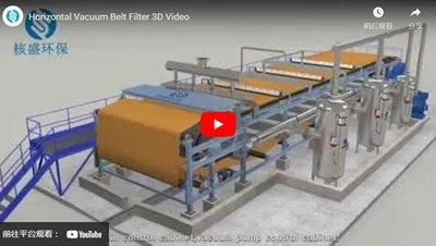 Filtro de cinto de vácuo horizontal 3D Vídeo