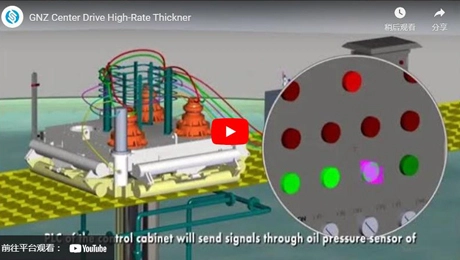 Espessura de alta taxa GNZ Center Drive