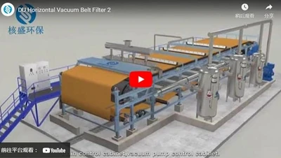Filtro horizontal da correia de vácuo DU 2